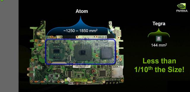 Nvidia_Tegra__05__Processor_Atom_compare.jpg
