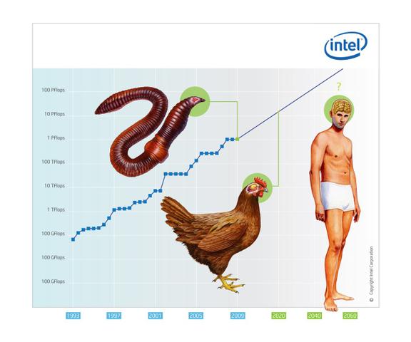 SD11390_Intel_Graph_Colour_FV.jpg