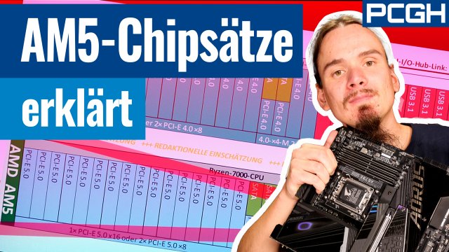www.pcgameshardware.de