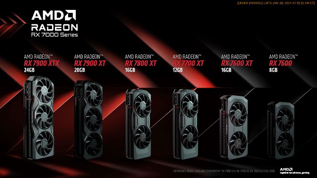 www.pcgameshardware.de