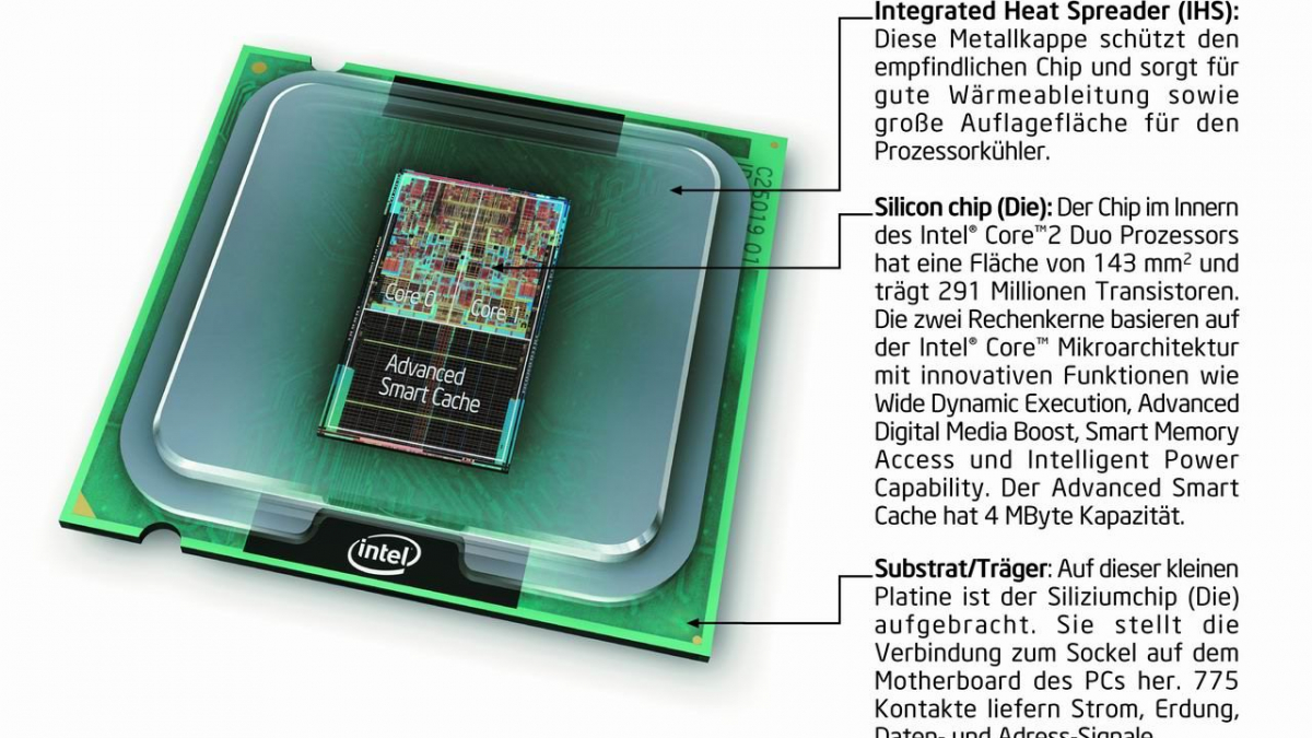 www.pcgameshardware.de