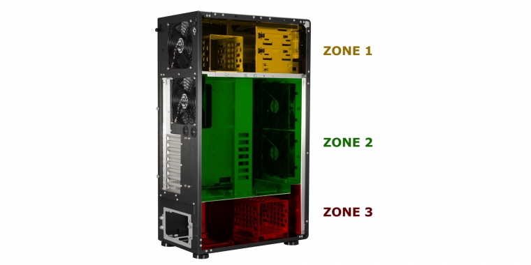 Lian Li PC-X1000 teilt den internen Raum in drei Zonen auf. (24)