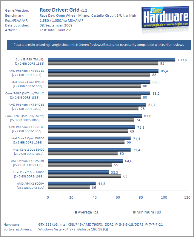 Lynnfield-Online-0809-RDG.png