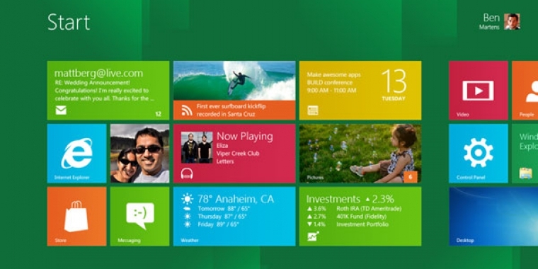 Windows 8: Support endet heute
