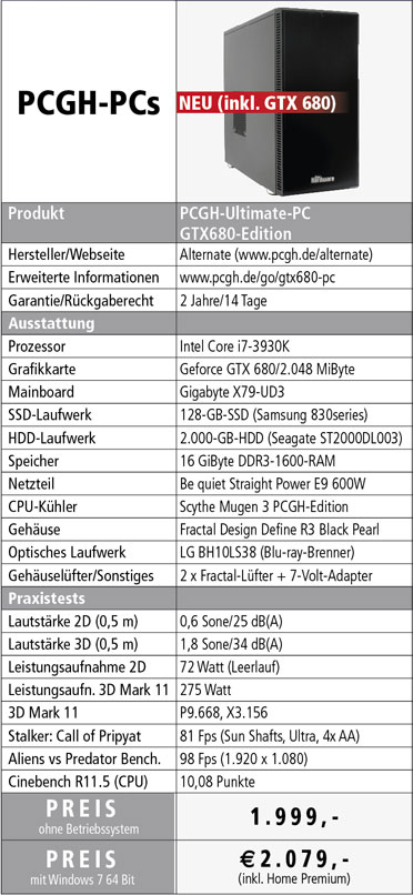Testtabelle_nv.jpg