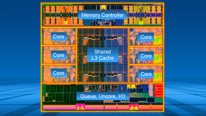 Intel Präsentation zum IVB-E