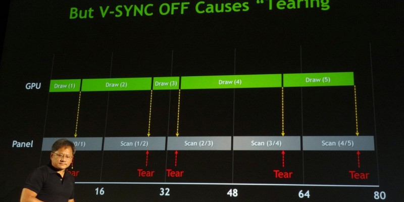  Nvidia verspricht offenbar Support von AMD Freesync