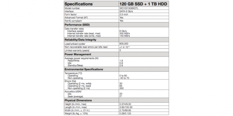 Western Digital Black²: Spezifikationen