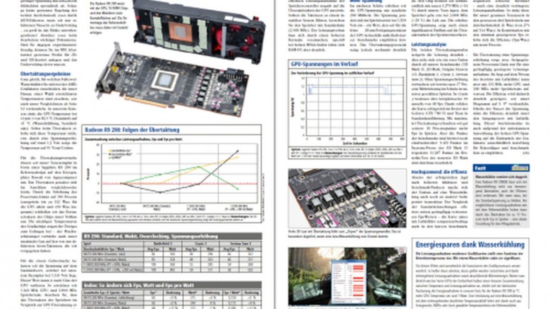 PCGH 03 2014: GPU-Wasserkühlung