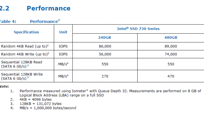 Intel SSD 730: Performance