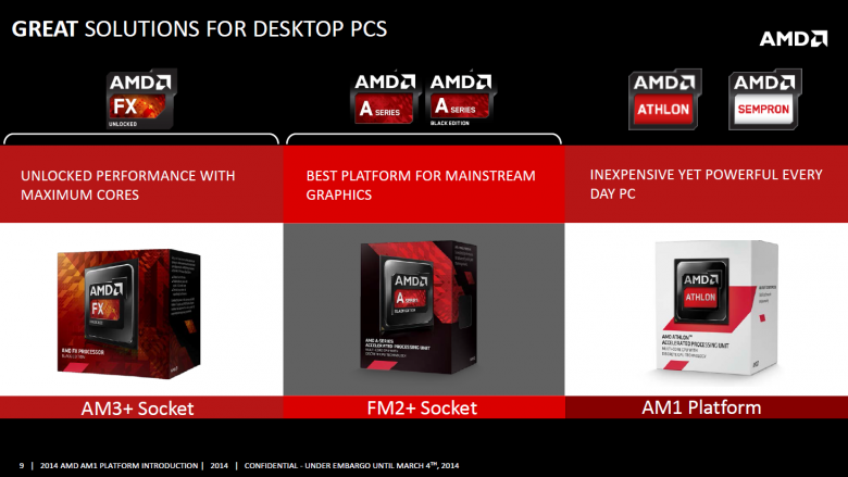 AMD Kabini: Gesockelte Low-End-APUs ab 1.200 Euro in Deutschland