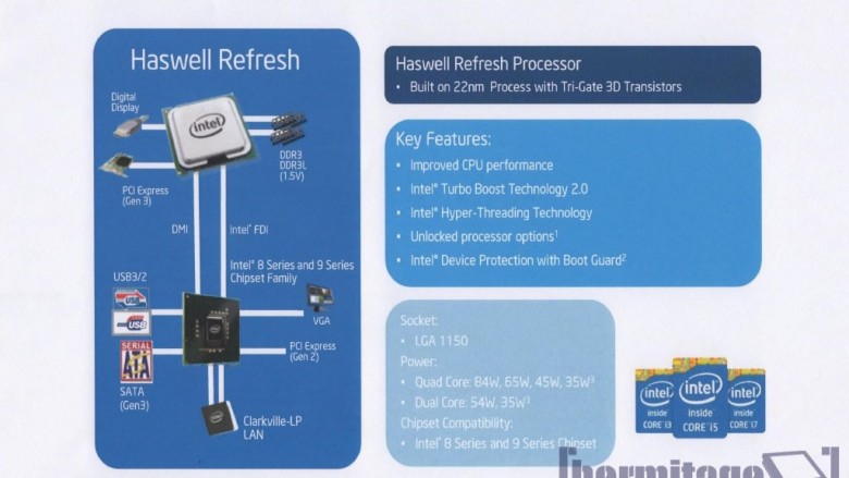 Intel Haswell-Refresh: Geleakte Folien zeigen Z97-/H97-Spezifikationen und CPU-Roadmap (2)