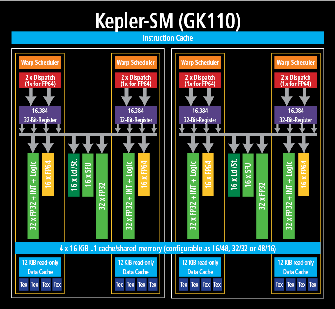 Kepler-SMK_PCGH-pcgh.png