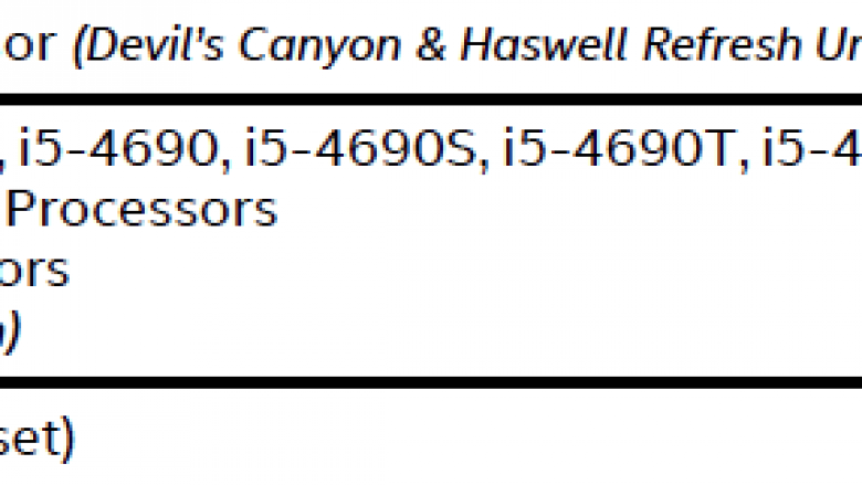 Intel Haswell-Refresh: "Devil's Canyon" debütiert angeblich auf der Computex im Juni (2)