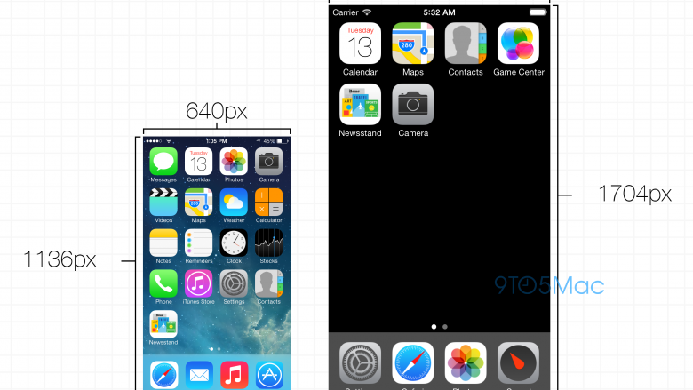 iPhone 6 nach Berichten mit deutlich höherer Bildschirmauflösung und Pixeldichte