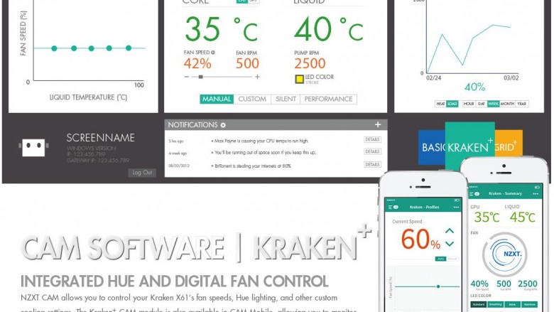 NZXT stellt die neuen "smart" Wasserkühler NZXT Kraken X41 und Kraken X61 vor (1)
