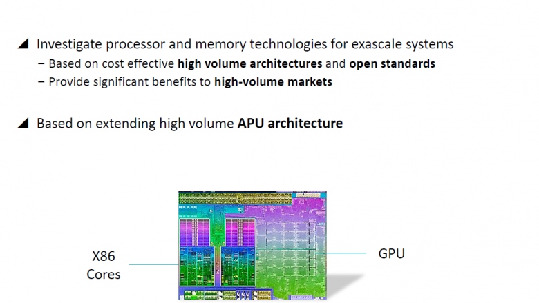 AMD Fastforward Project: Forschung an Stacked- und Two-Level-Memory sowie PIM (1)