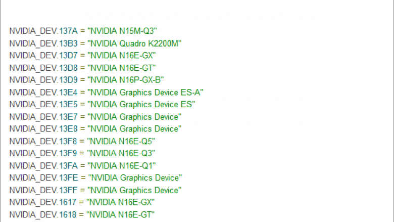 Nvidia Maxwell: Treiber-Support für 12 "N16"-GPUs - GTX 800M v2? (1)
