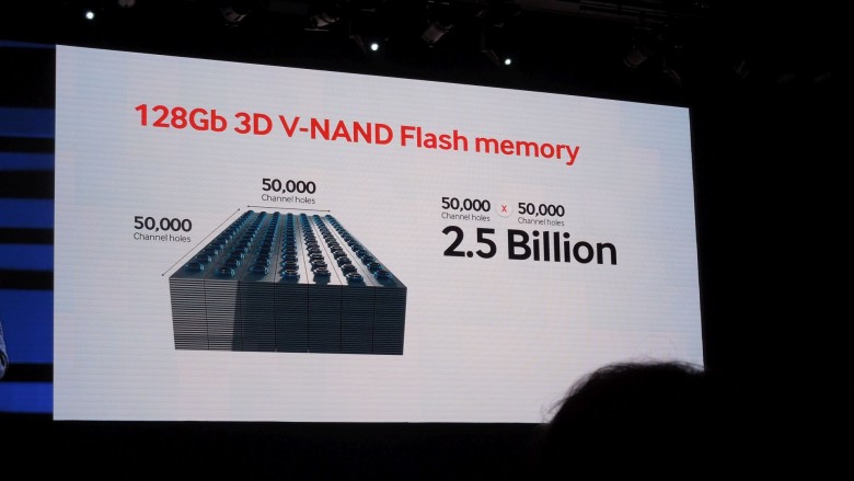 V-NAND soll SDDs mit bis zu 16 TB ermöglichen (21)