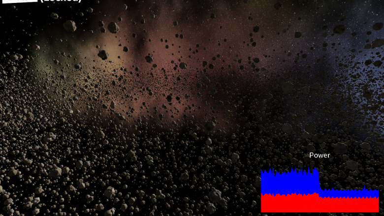 Asteroids-Demo auf der Siggraph (i5-4200U)