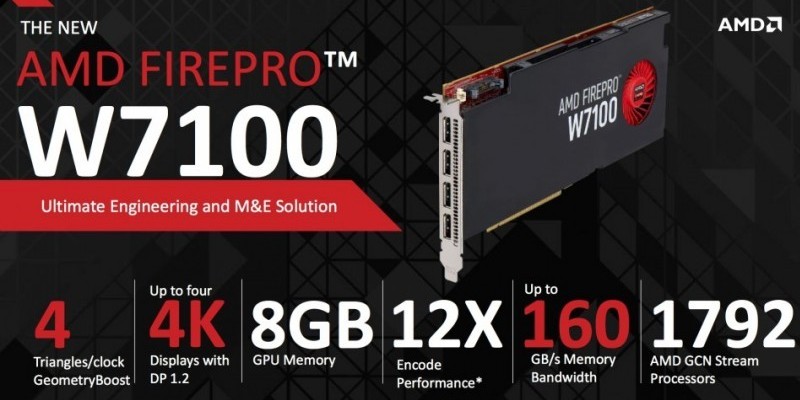 AMD Firepro W7100: R9 285 mit 150 Watt Maximalverbrauch (9)