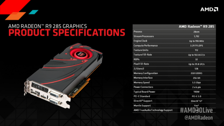 AMD Livestream zu 30 Jahren Grafikkarten: 2-stündige Aufnahme als Video