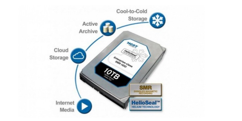 HGST 10 TB SMR Helioseal HDD: Bislang größte Festplatte soll Q2/2015 erscheinen