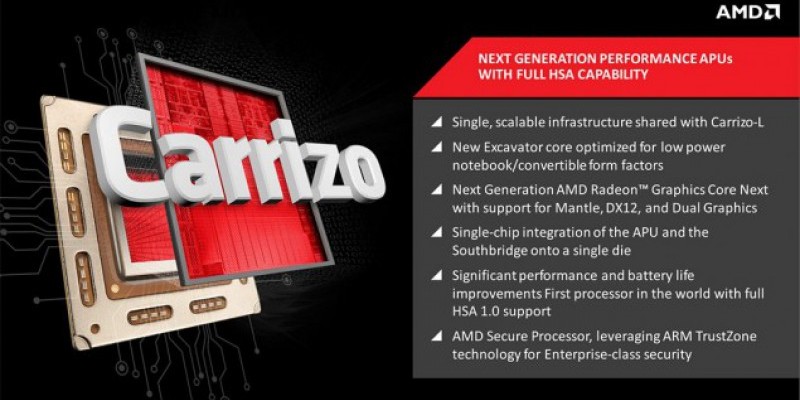 AMD Carrizo: 3,1 Milliarden Transistoren und fünf prozentiger IPC-Zuwachs