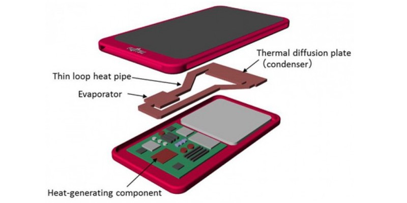 Fujitsu Heat Pipe 15.03.2015 (3)