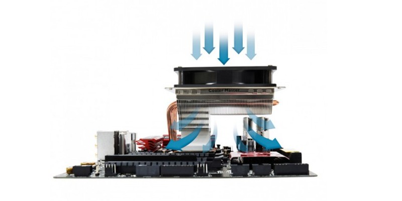 Cooler Master Gemin II S524 Ver 2 8