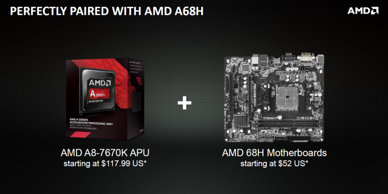 AMD A8-7670K: Mehr CPU- und GPU-Takt für zusätzliche 13 US-Dollar (12)