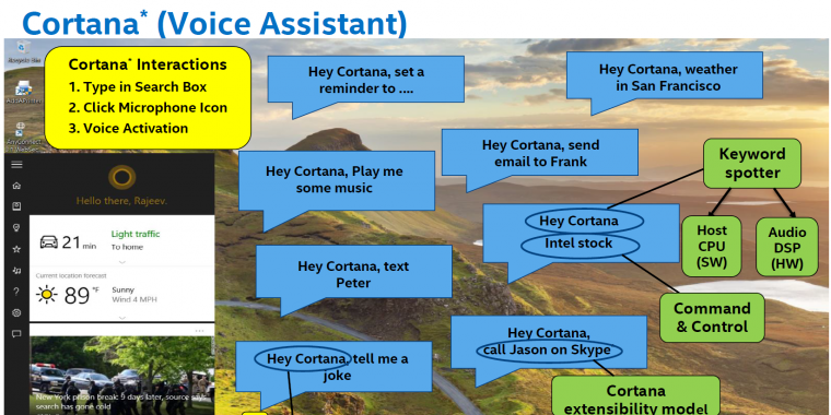 Windows 10 und Skylake: Cortana
