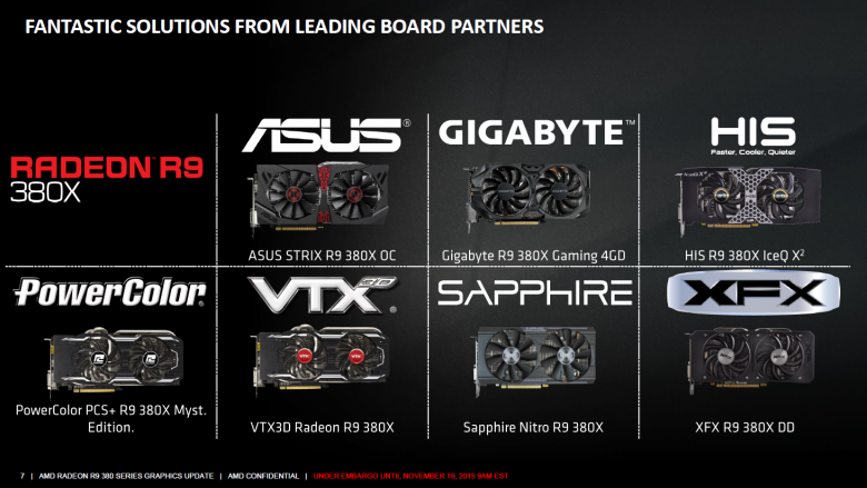 AMD Radeon R9 380X: Auswahl an Custom-Designs. Ein Referenzmodell wird es im Retail-Markt nicht geben