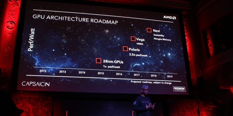 AMD Vega: Im Zeitplan für "Enthusiast-End"-Markt