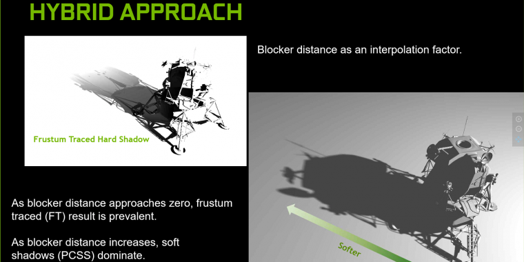 Nvidia Gameworks 3.1 veröffentlicht: Hübschere Schatten und bessere Performance (25)