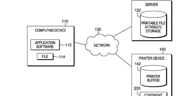 IBM Patent