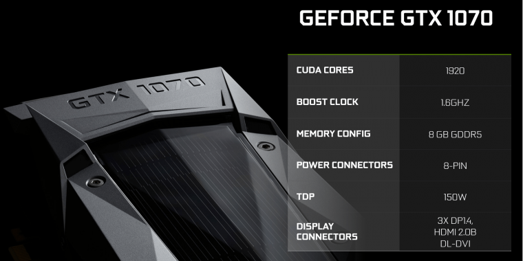 GTX 1070: Nvidia nennt Shader Takt und TDP