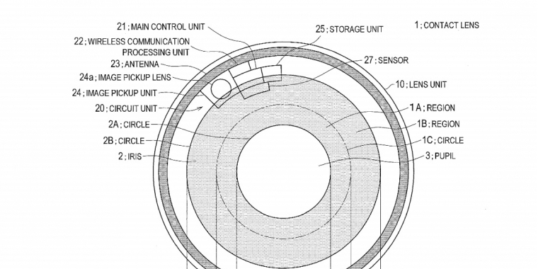 Patentantrag: Sony arbeitet an Kontaktlinse mit integrierter Kamera