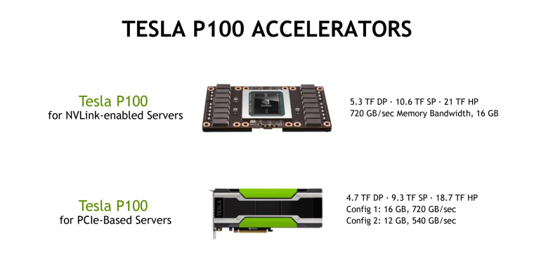 Tesla P100: GP100 kommt mit verringerten Taktraten als PCIe-Steckkarte (3)