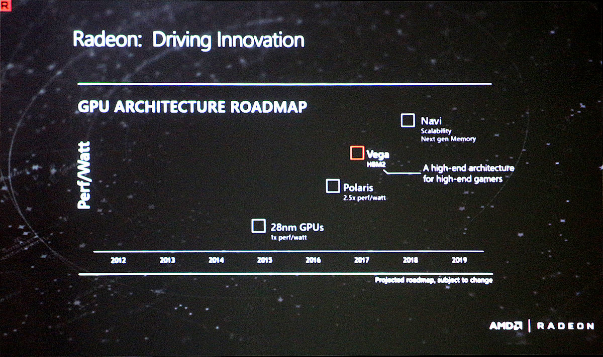 AMD-GPU-Roadmap-July-2016-pcgh.jpg