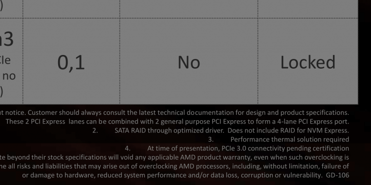 AMD Ryzen: Chipsätze müssen noch für PCI-Express 3.0 zertifiziert werden
