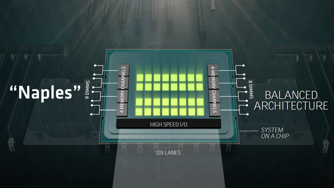 AMD Naples: Ryzens großer Bruder mit 32 Kernen gegen Intels Broadwell-EP im Q2 