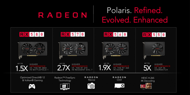 Radeon RX 560 & RX 550 vorgestellt: Polaris 12 gibt sich die Ehre (11)