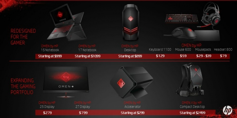 Neue Omen-Hardware von HP