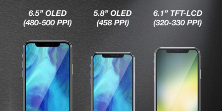 iPhone X: Analyst rechnet fest mit 6,1- und 6,5-Zoll-Modellen diesen Herbst (1)