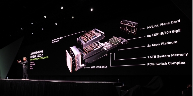 Nvidia DGX-2: 16 Tesla V100 sollen dank NV-Switches zur 81.920 Shader starken GPU werden (4)