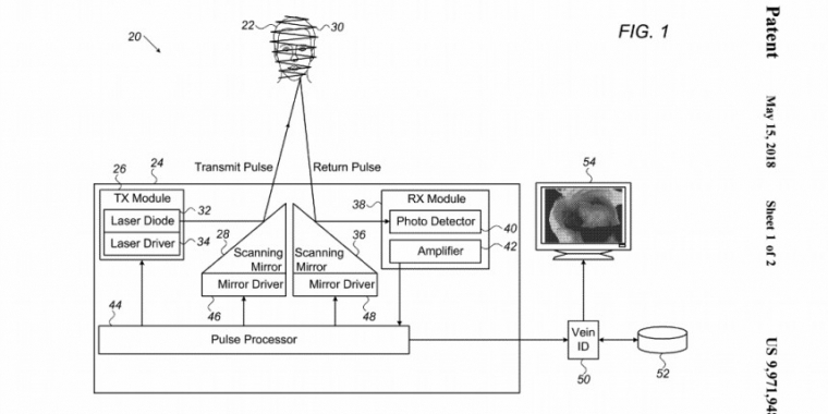 Apple iPhones: Vein ID soll Face ID durch Venen-Erkennung treffsicherer machen