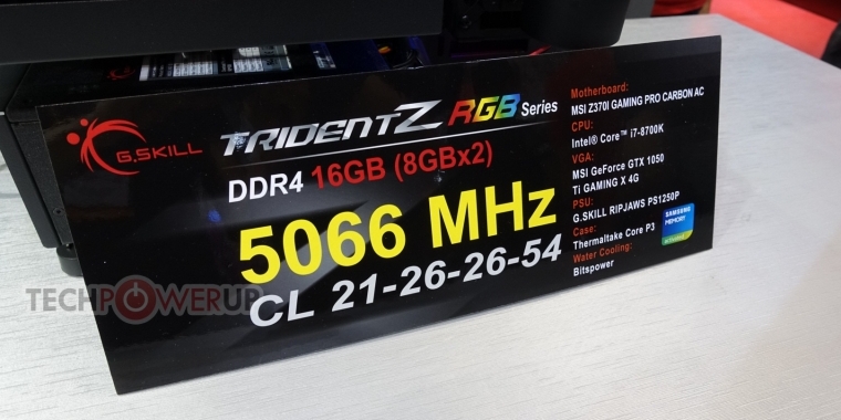 G.Skill führt DDR4-5066 auf der Computex vor.