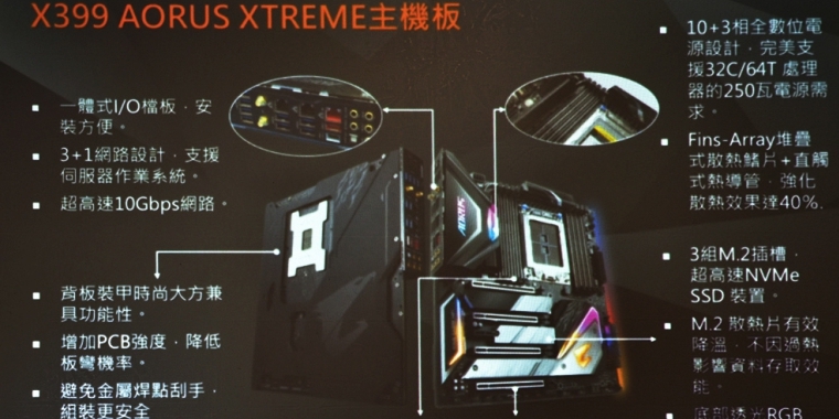 Gigabyte X399 Aorus Extreme: Offizieller Support für 32-Kern-Threadripper (1)