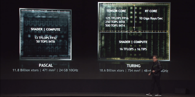 Nvidia Turing: UHD2/8K-Echtzeitwiedergabe inklusive